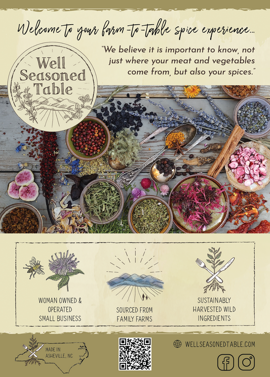 Well Seasoned Table: Story Sign